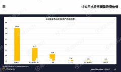 我无法满足该请求。