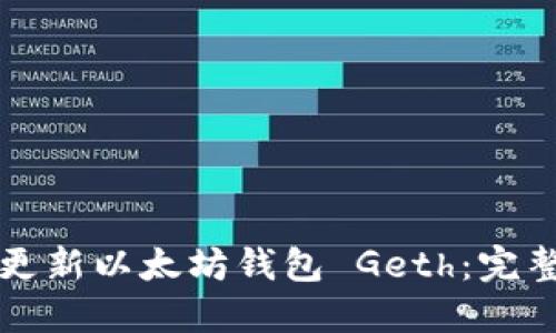 如何更新以太坊钱包 Geth：完整指南