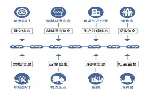 如何通过TP钱包购买狗狗币：全面指南