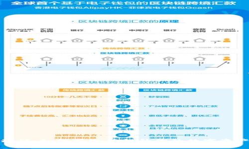 TP钱包灵动值：如何获取并提升你的数字资产投资体验