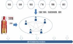 TP钱包如何快速兑换现金：简单步骤与