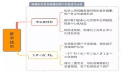 在加密货币的世界中，各种钱包和交易