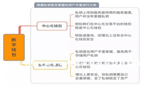 在加密货币的世界中,各种钱包和交易平台的兼容性是用户非常关心的话题。IM钱包(通常指的是一些特定的加密钱包)是否能够将币转移到TP钱包(另一种加密货币钱包)其实是一个技术性很强的问题,但也极具趣味性。接下来,我们将对此进行详细的解析。
### IM钱包能顺利转币到TP钱包吗?