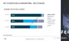 如何将交易所提币到TP钱包并处理FEG代