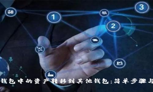 如何将TP钱包中的资产转移到其他钱包：简单步骤与注意事项