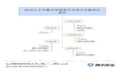 如何通过TP钱包查看加密货币行情