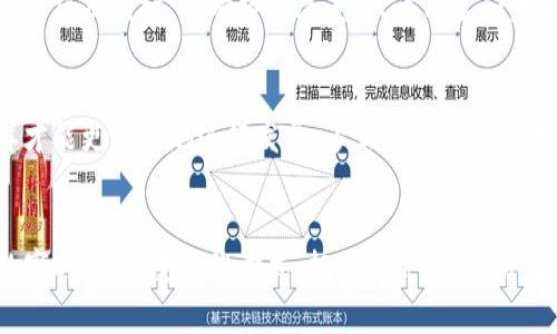   如何在TP钱包中申请自己的代币 / 
 guanjianci TP钱包, 代币申请, 加密货币 /guanjianci 

引言
在如今的数字化时代，加密货币已经成为金融世界中不可或缺的一部分。尤其是TP钱包，这款广受欢迎的钱包应用，不仅支持多种数字资产的存储，还为用户提供了一个创建和管理自己代币的平台。想象一下，拥有自己的代币，这会是多么令人振奋的事情！在这篇文章中，我们将详细探讨如何在TP钱包中申请自己的代币，为广大加密货币爱好者打开一扇新世界的大门。

TP钱包简介
TP钱包，作为一款多功能的数字货币钱包，得到了越来越多用户的青睐。它不仅能够安全地存储多种数字货币，还提供了去中心化应用的访问功能，使得用户可以便捷地进行交易。同时，TP钱包的界面，使得即使是初学者也能轻松上手。其支持的区块链技术和高安全性能，为用户提供了可靠的交易基础。

为什么要申请自己的代币？
创造自己的代币不仅能让你在币圈中占有一席之地，更是一个展现自己创意和价值的机会！无论你是基于某个创新的项目理念，还是想要为自己的社区筹集资金，发行代币都能帮助你实现梦想。你可以利用这些代币为某种特定的服务或商品提供支付方式，或是激励用户参与你的平台。当你的代币得到认可时，你将体验到成就感和满足感，那是无与伦比的。

申领代币的基本步骤
在TP钱包中申请自己的代币，并不是一项复杂的任务。下面，我们将逐步介绍如何实现这一目标。

h4步骤一：下载并安装TP钱包/h4
如果你还没有安装TP钱包，第一步当然是前往应用商店，下载并安装该应用程序。安装完成后，记得注册并创建一个安全的钱包账户。注意保管你的助记词和私钥，这些是你资产安全的基石！

h4步骤二：获取以太坊（ETH）/h4
在你能够申请代币之前，你需要拥有一些以太坊（ETH），作为发行代币的网络费用。这些费用将用于支付交易和智能合约的执行。你可以通过其他交易所购买ETH，然后将其转入你的TP钱包。想象一下，拥有自己的代币后，你的朋友们要站在你这一边，支持你的项目，那是多么激动人心的事情啊！

h4步骤三：创建代币的智能合约/h4
这一部分可能会让一些用户感到陌生，但其实并不复杂。TP钱包允许用户通过简单的界面创建代币，你可以选择代币名称、符号，以及总供应量等参数。具体而言，你需要填写以下信息：
ul
    li代币名称：你的代币的全称，如“我的代币”。/li
    li代币符号：代币的简称，比如“MT”。/li
    li总供应量：你希望发行的代币总量，这可以根据你的项目需求进行调整。/li
/ul
输入完成后，你需要确认信息无误，然后生成代币合约。多么令人期待的时刻！你的代币正式诞生了！

h4步骤四：部署智能合约/h4
当你的代币合约准备好后，下一步就是将其部署到以太坊网络。这一步需要消耗一定的ETH作为交易费用，确保你的钱包中有足够的余额。部署合约完成后，你将获得合约地址，这是你代币的唯一标识。记得将这个地址与其他人分享，让他们了解你的代币项目！

h4步骤五：宣传和推广你的代币/h4
申请自己的代币只是开始，接下来的关键在于如何将其推广出去！可以利用社交媒体、区块链论坛等多种渠道宣传你的代币，吸引更多的投资者和用户参与。创建一个项目网站，明确项目愿景、代币用途和未来发展方向，将会鼓舞人心！你还可以通过举办线上线下活动，让更多人了解到你的代币。不信你看看那些成功的项目，营销策略可是他们成功的重要因素！

关注法律合规
在申请自己的代币时，一定要关注法律合规性！各国对加密货币和代币的监管政策不同，你需要了解当地的法律法规。确保你的代币项目不违反任何法律要求，这样才能更放心地进行发展。多么令人紧张的考验，但为了长远利益，这一步是必不可少的！

总结
通过以上步骤，相信你已经对如何在TP钱包中申请自己的代币有了全面的了解。拥有自己的代币，不仅是技术上的创新，更是实现梦想的机会！在这个迅速发展的数字时代，转变思维方式，把握机会，你的努力定将在加密货币领域中开出美丽的花朵。无论是为了创业，还是为了个人兴趣，创造代币的过程都将会是令人兴奋的旅程！出发吧，勇敢追梦！