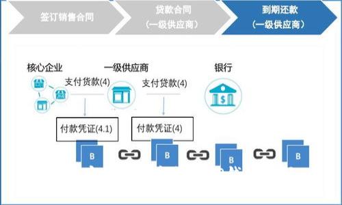 如何安全设置和管理TP钱包密码