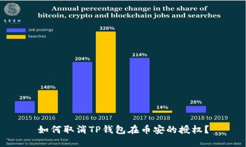 如何取消TP钱包在币安的授权?
