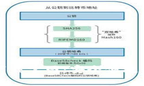 区块链钱包TP下载官网:安全便捷的数字资产管家