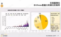 TP钱包显示确认中：解决交易延迟的最