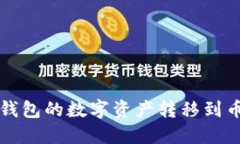 如何将TP钱包的数字资产转移到币安交