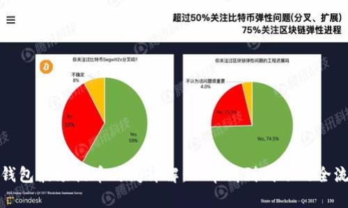 TP钱包波场提币时间详解：从申请到到账的全流程
