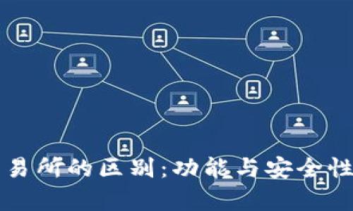 TP钱包与交易所的区别:功能与安全性的深度解析