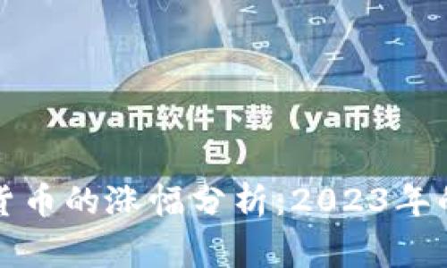 山寨数字货币的涨幅分析：2023年的市场走势