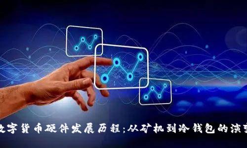 数字货币硬件发展历程：从矿机到冷钱包的演变