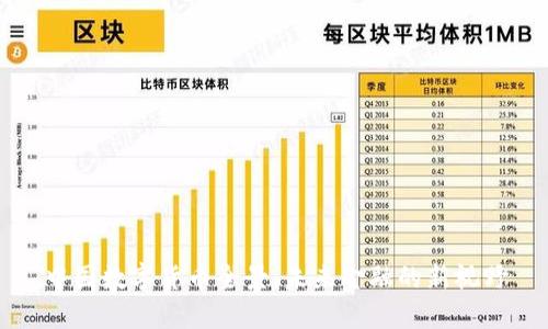 中国数字货币全景：未来金融的新视野