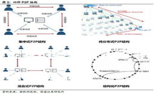 以太坊钱包有哪几种K线类型?全面解读助你投资决策!
以太坊钱包的K线种类解析