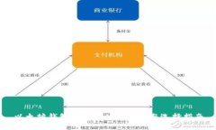 以太坊钱包官方网站的区别与选择指南