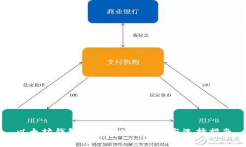 以太坊钱包官方网站的区别与选择指南
