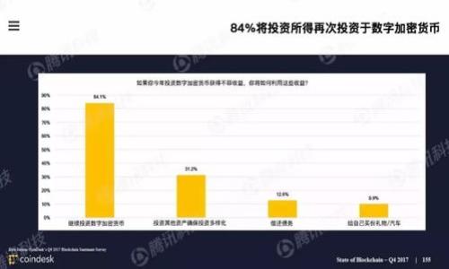

  以太坊钱包如何轻松购买数字货币？