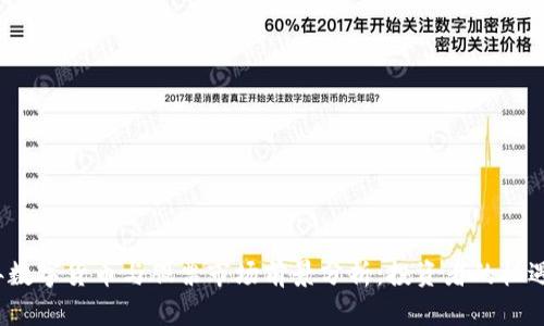 2022年数字货币与股票市场前景分析：投资者的机遇与挑战