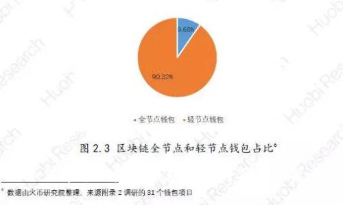 如何通过以太坊钱包安全购买数字货币
