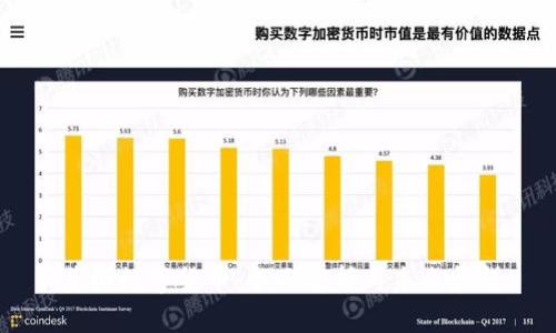 美国数字货币：全面解析与未来展望