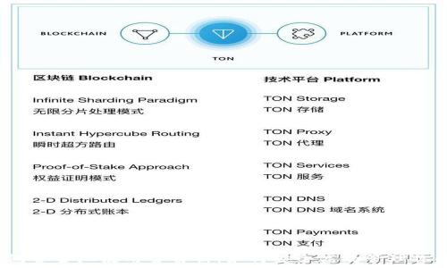   
markTP钱包资金池使用全解析：如何安全高效管理你的加密资产