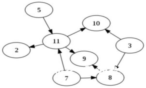 中国数字虚拟货币协会:引领数字经济新潮流