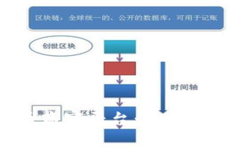 加入数字货币商家平台:掌握金融未来的机会