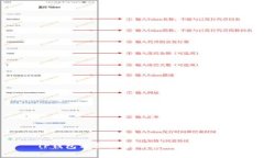TP钱包与合作方的全新合作宣言