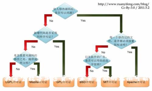 大通宝数字加密货币:未来金融的无限可能