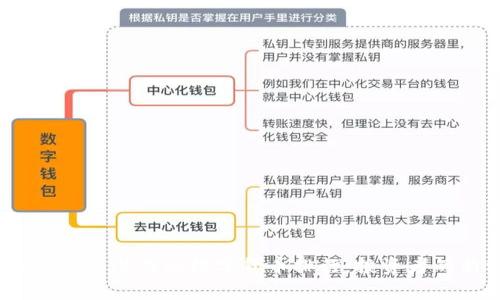 2023年最有潜力的数字货币排行:投资者的新机遇