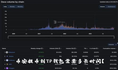 币安提币到TP钱包需要多长时间?