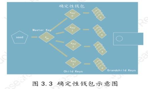 数字货币理财:哪种投资选择更优?