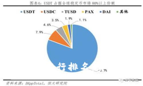 2023年正规数字货币银行排名:实力与潜力的全面解析