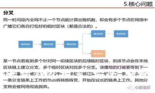 好用的国外以太坊钱包推荐:安全、便捷与高效的选择