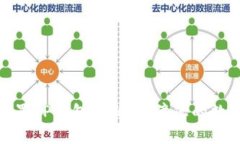 如何轻松设置TP钱包密码，保障您的数