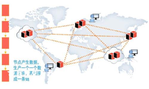 TP钱包使用指南：轻松管理你的数字资产