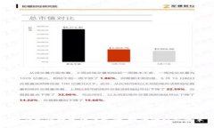 央行加快数字货币支付，推动金融新变