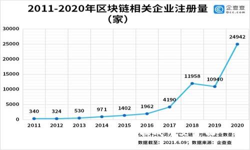 TP钱包如何轻松转换成中文界面