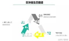 TP钱包登录密码的基本要求TP钱包作为