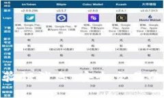 数字货币验证消息：安全交易的关键所