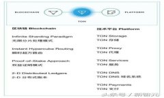 TP钱包卸载后如何重新登录？