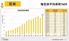 狗狗钱包：你的宠物财富管理专家