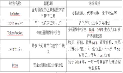   以太坊钱包的最佳名称选择指南 / 

 guanjianci 以太坊, 钱包名称, 加密货币 /guanjianci 

引言
在加密货币的世界中，以太坊逐渐成为了一个重要的参与者。无论是作为投资者还是开发者，主要的一个问题就是——我的以太坊钱包应该起什么名称呢？这个问题看似简单，但却承载着诸多情感与意义。选择一个合适的钱包名称不仅能够帮助您更好地管理自己的资产，更能体现出您的个性与价值观！

选择名称的重要性
在日常生活中，我们给自己或亲朋好友起名称，是为了方便沟通与辨识。在数字资产领域也是如此。一个独特且易于记忆的钱包名称，不仅能帮助您更有效地分类和管理不同的数字资产，更能在处理交易时减少错误的可能性。想象一下，您在交易时，由于钱包名称的混淆而导致资产转移错误，那种心急如焚的感觉，实在令人心痛不已！

如何给以太坊钱包起名字
在为以太坊钱包起名字时，可以考虑以下几个方面，既实用又能展现自我风格：

h41. 反映个性/h4
选择一个能展现您个性的名称，让每一次打开钱包都能感受到愉悦的情绪。比如，如果您喜欢旅游，可以用“TravelerETH”作为名字，既贴合您的兴趣，又能在与他人分享时引起共鸣。“多么令人振奋！” 这样的名称让钱包不仅仅是个工具，更是您生活方式的体现。

h42. 与项目相关/h4
有些钱包名称可以与您拥有的项目相关联。例如，如果您是某个DApp的忠实用户，可以考虑用该DApp的名称作为钱包名。这不仅便于管理，相似的名称也能在社群中产生认可感，增加您的参与感。“这就是我的ETH钱包，里面都是我支持的项目！”

h43. 创造性与幽默感/h4
独特而富有创意的钱包名称能够让人印象深刻。试着使用一些幽默的词汇，比如“EtherealWallet”，既有趣又与“以太”呼应。这样的名称如同一股清流，给传统的数字钱包增加了些许趣味感。

h44. 使用数字和符号/h4
有时候，您可以在名称中加入数字或符号，使其更加独一无二。例如，您可以采用“CryptoFan123”这样的命名。在这个海量的区块链世界中，这样做有助于快速辨别和搜索。“多么巧妙的构思！”这样的命名无疑会让您的钱包在人群中脱颖而出。

避免密码化的名称
有时为了保密起见，用户会给钱包起一些密码化的名称，例如“Wallet12345”。然而，这样的名称往往让人摸不着头脑，且不便于记忆。为了确保在紧急时刻能够迅速找到钱包，尽量避免使用这类名称。想象一下，您本可以轻松打开钱包，但却要在一堆难以理解的字符中寻找！这种 frustration 是绝对不值得的！

钱包名称与安全性
除了个人风格外，钱包名称还有一定的安全性考量。例如，不要在名称中直白地透露出资产数量或用途，以免引起外部威胁。“保持低调”常常是网络安全的最佳策略。

文化关联性
您也可以考虑将文化元素融入钱包名称。无论是来自您家乡的特有词汇，还是您对某种文化的喜爱，都会赋予钱包深厚的情感。这不仅能反映您的身份认同，更能与世界各地的用户产生共鸣。“这既是我的钱包，更是我文化的象征！”

总结
在为以太坊钱包取名时，您可以通过展现个性、与项目相关性、创造性和幽默感等多个角度去灵活思考。坚决避免那些复杂且密码化的名称，这样不仅便于您自己管理，也能在与他人交流时产生共鸣。钱包不仅仅是资金的管理工具，更是您与这个充满可能性的新世界之间的桥梁！这是一份属于财富与梦想的链接，值得您倾心对待。多么令人目眩神迷的旅程！

希望这些建议能够帮助您找到一个合适且富有吸引力的钱包名称，与其说这是一项任务，不如说这是对您生活的一种表达与展现！在这个由数字与区块所构建的崭新世界中，愿您的钱包名犹如璀璨的星光，闪耀在区块链的天空之中！