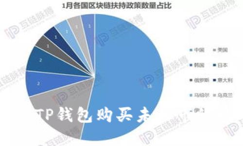 如何通过TP钱包购买未上市的数字货币