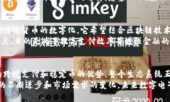 数字电子货币的举例在现代金融生态系