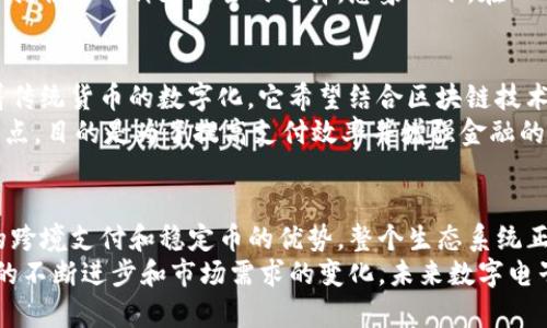数字电子货币的举例

在现代金融生态系统中，数字电子货币扮演着越来越重要的角色。无论是个人消费者还是大型机构，都在积极探索和使用这类货币以提高交易效率、降低成本、甚至促进全球经济一体化。本文将深入探讨几种重要的数字电子货币，并分析它们的特点、应用场景以及潜力。

比特币：数字货币的先锋
比特币（Bitcoin）是最早、也是最为人所知的数字货币，于2009年由一位化名“中本聪”的程序员创建。作为一种去中心化的数字货币，比特币通过区块链技术来实现安全和透明的交易。
多么令人振奋！在比特币的支持者看来，比特币不仅仅是一种货币，更是一种新兴的金融革命。它让每个人都可以简便地在全球范围内进行交易，无需依赖传统银行或金融机构。比特币的供应量被固定为2100万枚，这种稀缺性增加了人们对其价值的认同。

以太坊：智能合约的实力王者
以太坊（Ethereum）是另一种非常流行的数字货币，也是一个区块链平台。它的诞生让“智能合约”这一概念走入了大众视野。通过以太坊，开发者可以在其平台上创建并部署去中心化的应用（DApp）。
智能合约的出现，使得交易不仅限于简单的货币 exchange，还扩展到了各种复杂的商业逻辑执行。这是多么令人激动的进步！想象一下，在没有中介的情况下，合同自动执行，保证每一方的权益，这将大幅降低交易中的信任成本。

瑞波币：跨境支付的革命者
瑞波币（Ripple）是为了提高跨境支付效率而设计的数字货币。瑞波网络基于区块链技术，旨在通过快速、低成本的方式使全球转账变得更加简单。传统的跨境支付往往需要几天时间，而瑞波币则可以在几秒钟内完成交易。
这种快速和高效的交易方式，无疑让全球商业活动变得更加顺畅。多么让人期待一个没有时间延迟的全球经济体系啊！越来越多的银行和金融机构开始接受瑞波币，因为它不仅能加速结算流程，还能降低交易成本。

稳定币：波动中的一抹宁静
稳定币是近年来兴起的一类数字货币，设计旨在解决传统数字货币价格波动性大的问题。它们通常以法定货币（如美元）或其他资产作为支撑，保持相对稳定的价值。例如，Tether（USDT）和USD Coin（USDC）都是市面上非常流行的稳定币。
稳定币在应用场景上具有很大的灵活性，可以用于交易、投资、支付等多种场合。它们为那些希望享受区块链技术便捷性的用户提供了一种更安全的选择。想象一下，在一个经济动荡的时期，稳定币给人们带来了多么强大的安全感！

中央银行数字货币（CBDC）：未来货币的趋势
中央银行数字货币（Central Bank Digital Currency，CBDC）是各国央行正在积极研究和试点的数字货币。这一概念意味着传统货币的数字化，它希望结合区块链技术的优势，同时保持国家对货币政策的控制。
全球多个国家的央行正在考虑推出CBDC，以更好地应对数字化金融时代的挑战。例如，中国的数字人民币（DC/EP）正在进行试点，目的是为了提高支付效率并增强金融的包容性。多么令人激动的局面！想象一下，一个国家的货币能够以数字形式存在，交易更加方便，甚至能够促进金融服务的普及。

小结
数字电子货币的出现和发展，将金融世界带入了一个新的时代。从比特币的去中心化理念，到以太坊的智能合约，再到瑞波币的跨境支付和稳定币的优势，整个生态系统正在快速演化。同时，中央银行数字货币的探索又给我们提供了更多的可能性。
正如我们所看到的，不同的数字电子货币在推动金融创新、增加交易效率、提升用户体验等方面，展现了巨大的潜力。随着技术的不断进步和市场需求的变化，未来数字电子货币必将迎来更多的发展机会和挑战。让我们共同期待这场金融革命的到来吧！